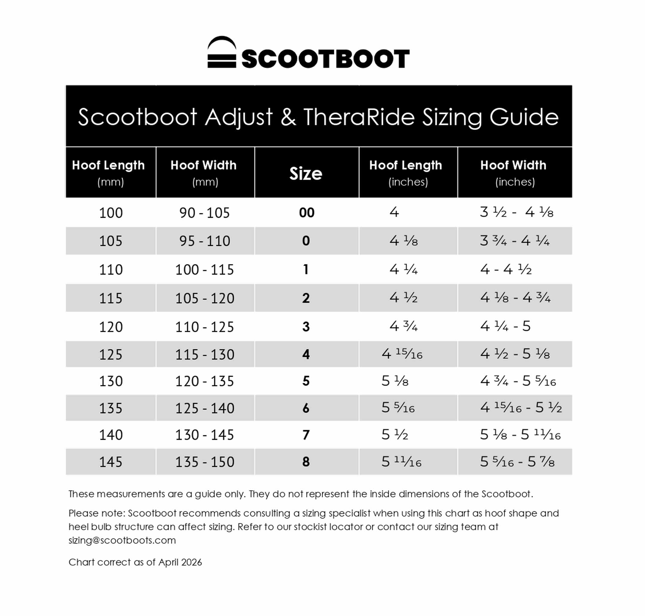 Scoot Adjust and TheraRide sizing chart