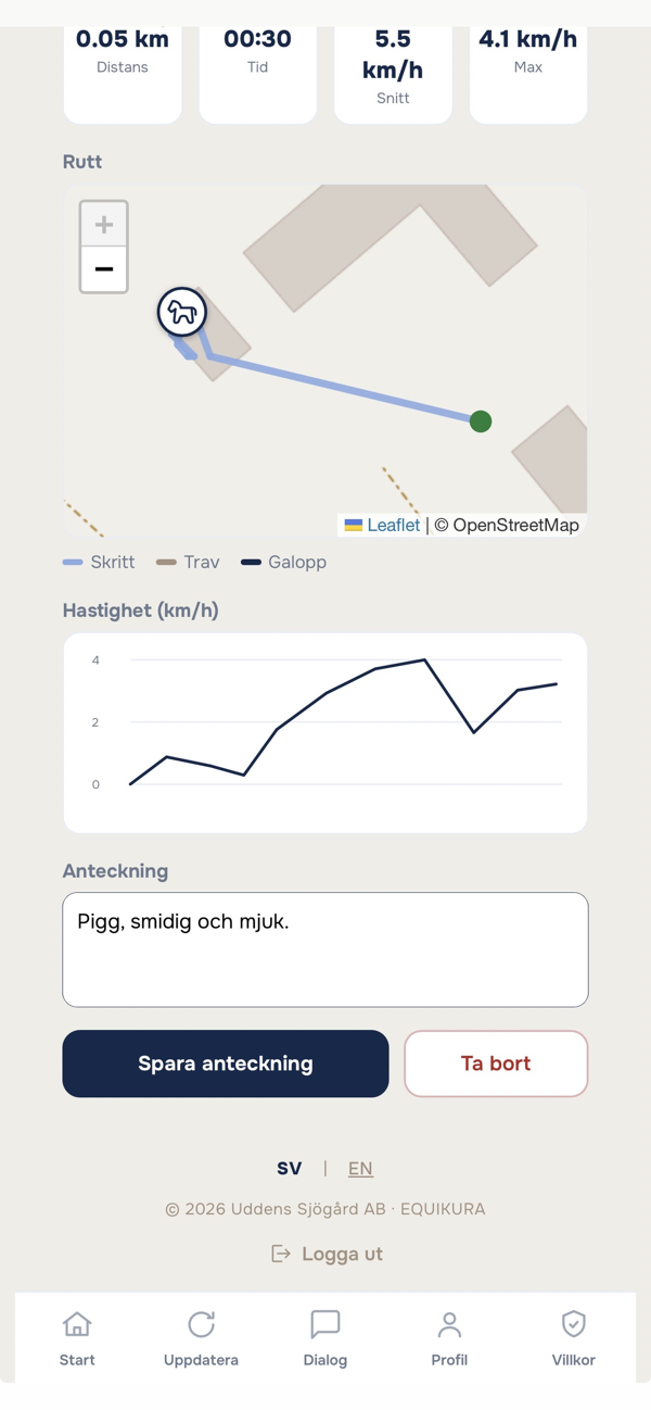 Ridlogg i Equikura-appen